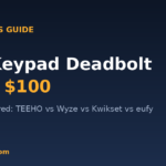 Best keypad deadbolt under $100 2026 buyer's guide cover comparing TEEHO, Wyze, Kwikset and eufy