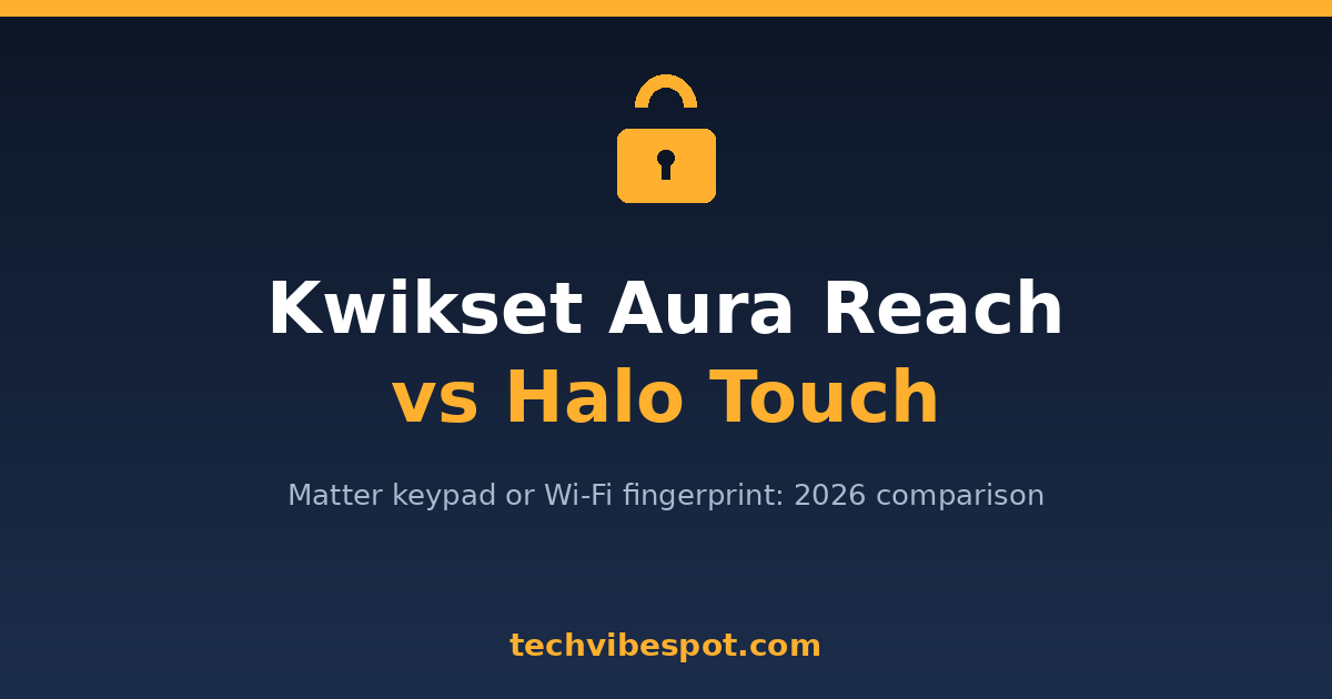 Kwikset Aura Reach vs Halo Touch 2026 comparison title card