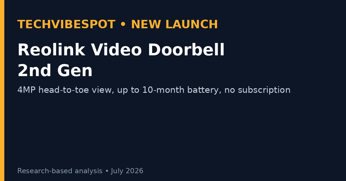 Reolink Video Doorbell 2nd Gen launch card with key features